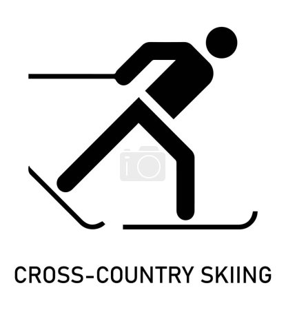 Sport d'hiver icône. Pictogramme isolé vectoriel sur fond blanc avec les noms des disciplines sportives. Jeux et sport. Ski de fond