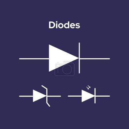 Illustration for A flat diode icon in vector format on a dark background, simplifying the visual element. - Royalty Free Image