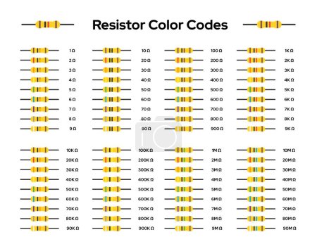 Illustration for Resistors color codes and values vector image element sets. Electric resistance of resistors pack - Royalty Free Image