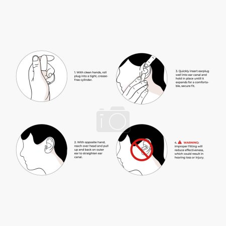 Illustration for Earplugs instruction icon set. Safety instructions for correct using foam ear plugs. Safe protection against sound during travel. Template for packaging design - Royalty Free Image