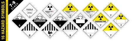 Illustration for Vector hazardous material signs. Globally Harmonized System warning signs. Corrosive Materials and Miscellaneous. Class 7 8 and 9. Hazmat isolated placards. Globally Harmonized System warning signs. Radioactive Materials. - Royalty Free Image