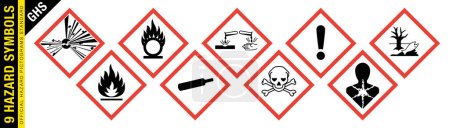 Eine Serie von neun rot-weißen GHS-Gefahrensymbolen für chemische Sicherheit und Warnschilder.