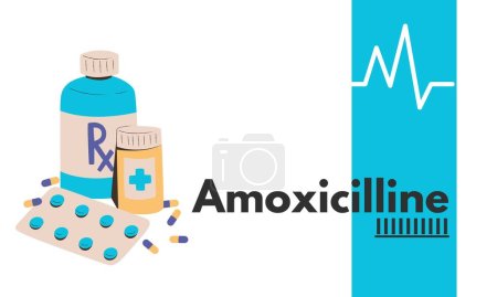 Amoxicillin generic drug name. It is an antibiotic used to treat middle ear infection, strep throat, pneumonia, skin infections, and urinary tract infections