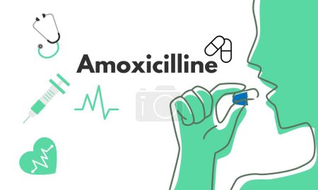 Illustration for Amoxicillin generic drug name. It is an antibiotic used to treat middle ear infection, strep throat, pneumonia, skin infections, and urinary tract infections - Royalty Free Image