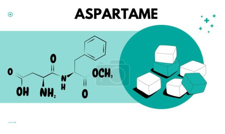 Aspartam ist ein kalorienarmer künstlicher Süßstoff, der etwa 100 Mal süßer ist als Zucker. Süßungsmittel