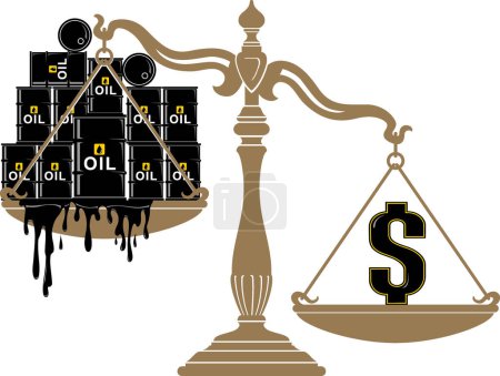 Cheap Crude Oil Commodity Trade