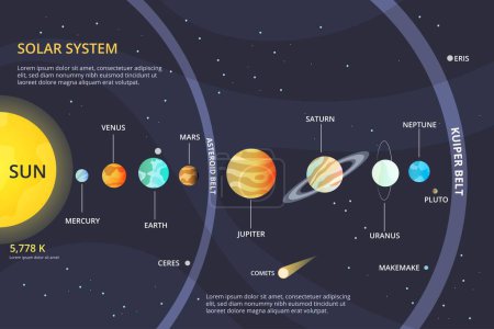 Illustration for Solar system infographic  element collection & tools business infographic template, can be used for presentation, web or workflow diagram layout - Royalty Free Image