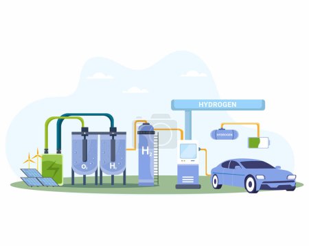 Illustration for Green hydrogen fuel as future alternative fuel source from solar and wind energy with zero emission - Royalty Free Image