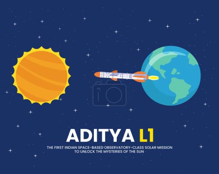 Ilustración de Indias primera misión solar Aditya L1 será lanzada el 2 de septiembre para estudiar el sol - Imagen libre de derechos