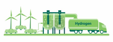 Obtener hidrógeno verde de la ilustración de vectores de energía renovable