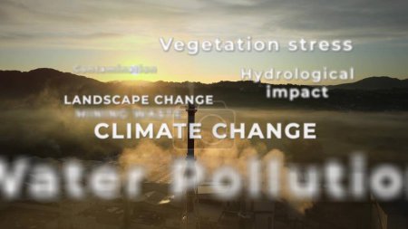 Environmental disasters due to heavy industry pollution. Floating text animation