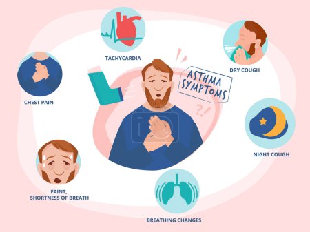 Illustration for Asthma symptoms. Allergic people diseases vector infographic sick persons medical infographic. Asthma symptoms respiration, difficulty asthmatic healthcare illustration - Royalty Free Image