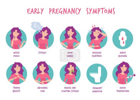 Illustration for Pregnancy symptoms. Woman morning sickness mood health vomit cramps vector pictures of cartoon symptoms vomiting and abdominal pain, nausea syndrome, stomachache and mood swings illustration - Royalty Free Image