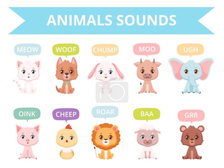 Tiergeräusche. Zoovögel Katzen Hunde Nutztiere Kommunikation sprechende Wörter Vektor Zeichen. Solider Tiercharakter, Vektorzoo-Illustration