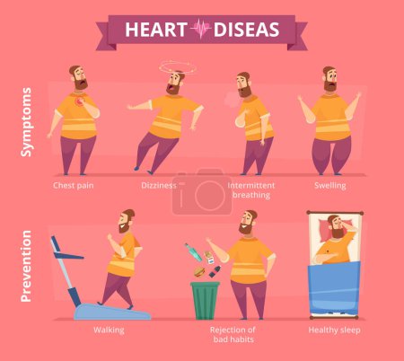 Illustration for Heart attack. Patient with heart problems obesity systems disease and prevention vector infographic illustration. Medical problem, pain and illness, risk cardiology - Royalty Free Image