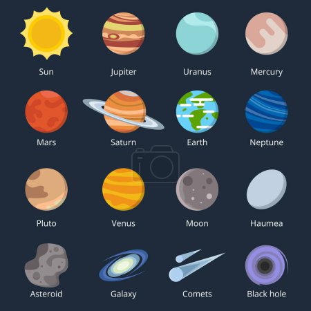 Illustration for Different planets of solar system. Illustration of space in cartoon style. - Royalty Free Image