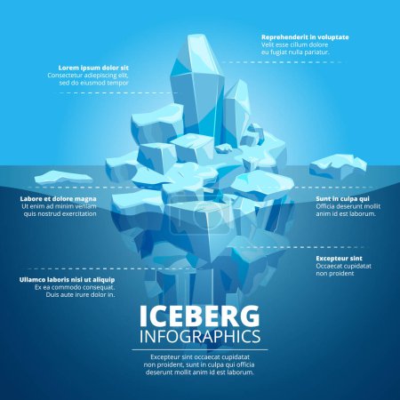 Illustration for Infographic illustration with blue iceberg in ocean. Iceberg polar in ocean vector for business chart - Royalty Free Image
