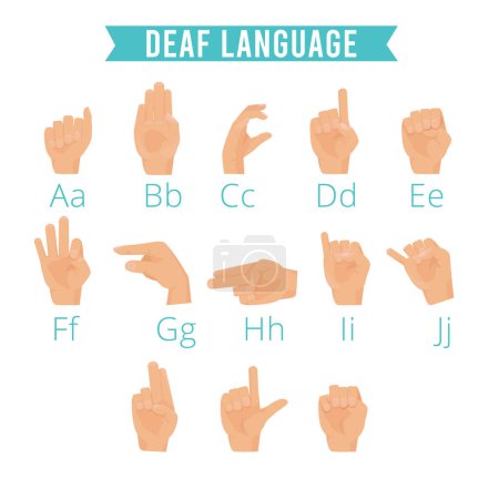 Illustration for Hands language. Deaf human gestures alphabet emoji of hands palm fingers pointing hold vector illustrations set. Deaf language hand, finger gesture for communicate - Royalty Free Image