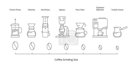 Illustration for Coffee brewing. Hot drinks pictogram pouring method for cold coffee vector icon infographic. Turkish and cappuccino, caffeine and french illustration - Royalty Free Image