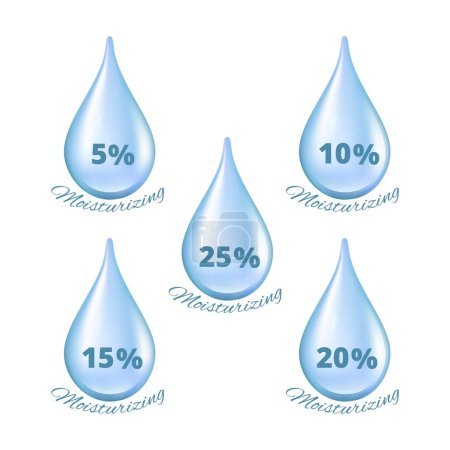 Ilustración de Gotas de agua realistas. Porcentajes de efecto hidratante gotitas cosméticas. Conjunto de vectores de líquidos aislados. Porcentaje de humectante en ilustración de gota - Imagen libre de derechos
