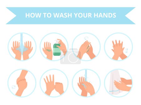 Illustration for Washing hands. Children daily hygiene bathroom washing vector healthcare cartoon set. Illustration wash hand infographic, guide and instruction - Royalty Free Image