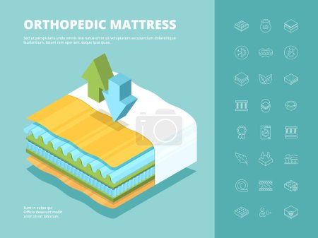 Illustration for Mattress. Orthopedic comfortable multilayered close up mattress vector technical isometric illustration for shopping. Bed mattress cutting surface design - Royalty Free Image