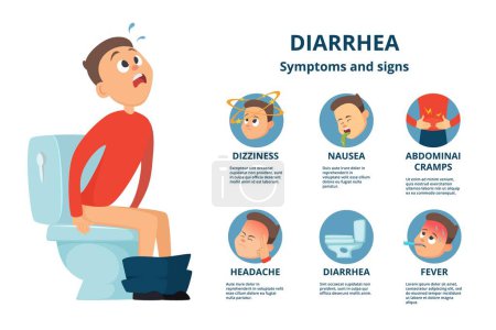 Illustration for Problem with stomachache. Character in bathroom room sitting on toilet. Diarrhea infographics dizziness, and nausea, abdominal cramp and headache illustration - Royalty Free Image
