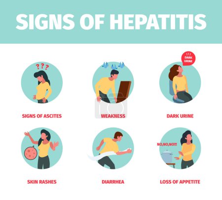 Illustration for Hepatitis symptoms. Illness head pain cold infection of liver garish vector infographics characters in flat style. Illustration hepatitis illness symptom, diagnosis diagram - Royalty Free Image