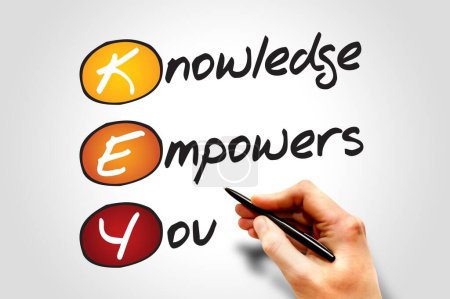 Foto de Knowledge Empowers You (KEY), acrónimo de concepto de negocio - Imagen libre de derechos
