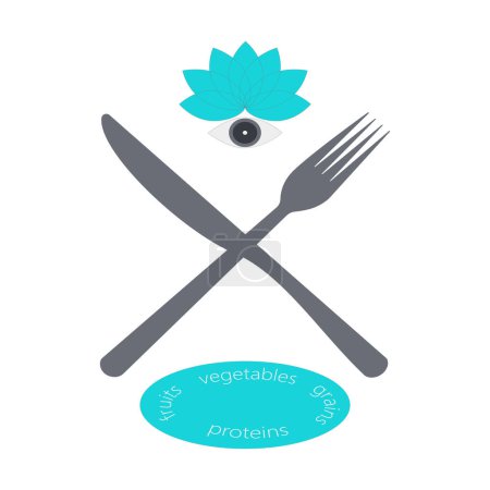 Illustration for Mindful Eating: Nourishing the Body and Soul. A minimalist vector illustration promoting mindful eating and balanced nutrition. Fork, knife, and healthy foods symbolize conscious choices - Royalty Free Image