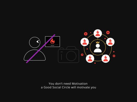 Simple Motivation graphic on dark background. You do not need motivation but good circle