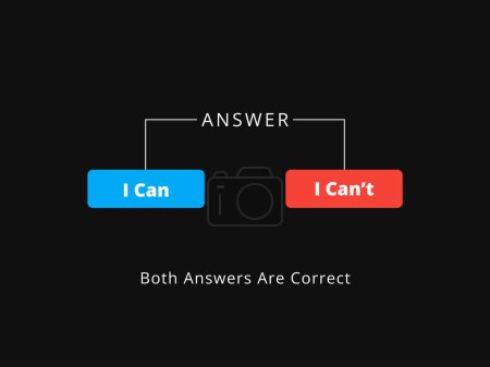 Simple Motivation graphic on dark background. The Answer of i can and i can not
