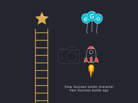 Simple Motivation graphic on dark background. Slow success build characteristic