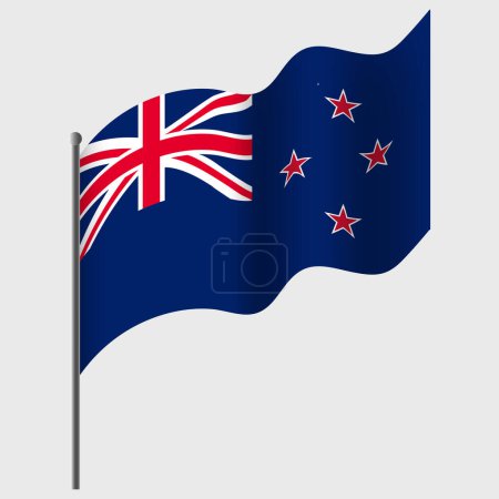 Ilustración de Ondeó la bandera de Nueva Zelanda. Bandera de Nueva Zelanda en asta de bandera. emblema vectorial de Nueva Zelanda - Imagen libre de derechos