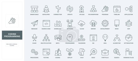 Workflow and tools of programmer, algorithm and bug search, application optimization and management thin black and red outline symbols, vector illustration. Program code development line icons set