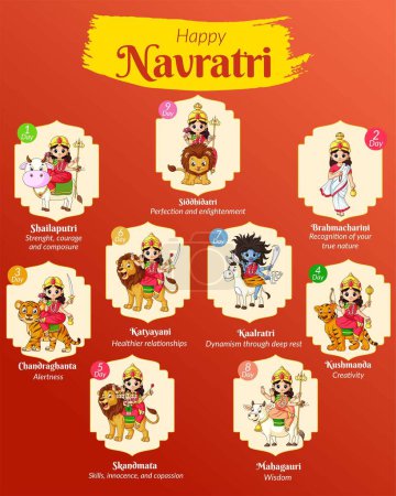 Téléchargez les illustrations : Festival indien heureux Navratri conception de bannière. - en licence libre de droit