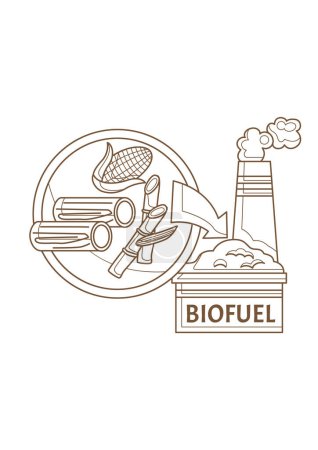 Ilustración de La tecnología verde agrícola de la industria de biocombustibles se vuelve ecológica La actividad de colorear de dibujos animados ambientales amigables con el medio ambiente para niños y adultos - Imagen libre de derechos