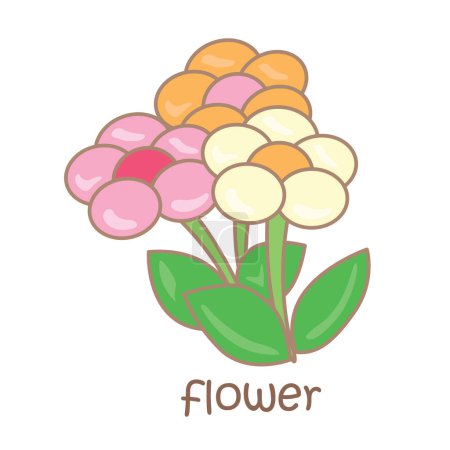 Alphabet F für Blumen Vokabelschule Lektion Cartoon Illustration Vektor Cliparts Sticker Dekoration Hintergrund