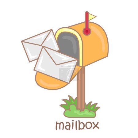 Alphabet M For Mailbox Vocabulary School Lesson Cartoon Illustration Vector Clipart Sticker Decoration Background