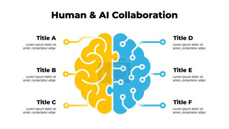 Téléchargez les illustrations : Le cerveau humain et l'intelligence artificielle travaillent ensemble. Modèle d'infographie de collaboration. Coopération de l'intelligence artificielle et des personnes. Conception de puce micro schéma. Apprentissage machine profond. - en licence libre de droit