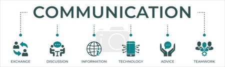Illustration for Communication banner web icon vector illustration concept with icon of exchange, discussion, information, technology, advice, and teamwork - Royalty Free Image