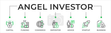 Ange investisseur bannière web icône vectoriel illustration concept d'ange d'affaires, investisseur informel, fondateur de l'investissement avec une icône de capital, financement, commerce, déposant, conseils, démarrage, et entreprise