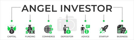 Angel investor banner web icon vector illustration concept of business angel, informal investor, investment founder with an icon of capital, funding, commerce, depositor, advice, startup, and business