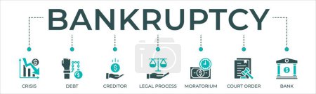 Konkursbanner Web-Icon-Vektor-Illustrationskonzept mit Ikone der Krise, Schulden, Gläubiger, Gerichtsverfahren, Moratorium, Gerichtsbeschluss und Bank.