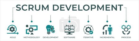 Illustration for Scrum development banner web icon vector illustration concept with icons of agile, methodology, development, software, iterative, incremental, and process - Royalty Free Image