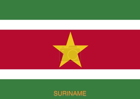 Flags of the world for school with name, Country Suriname or Republic of Suriname