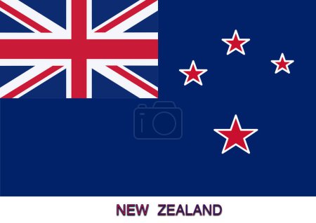 Flags of the world for school with name, Country New Zealand.