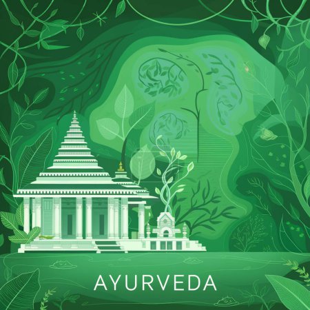 Illustration for Green Ayurveda clipart background design - Royalty Free Image