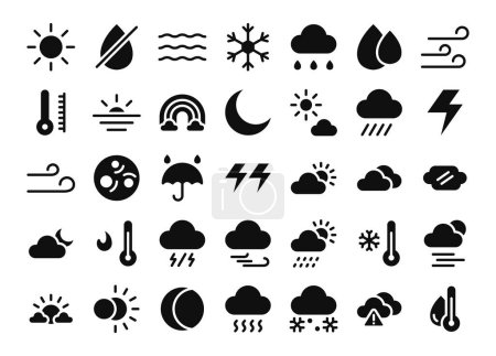 Weather glyph icons set. The collection includes in business, UI UX, social media and website.