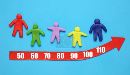Photo for Plasticine figures of pensioners and old people. Increase in longevity. Age more than hundred years. - Royalty Free Image